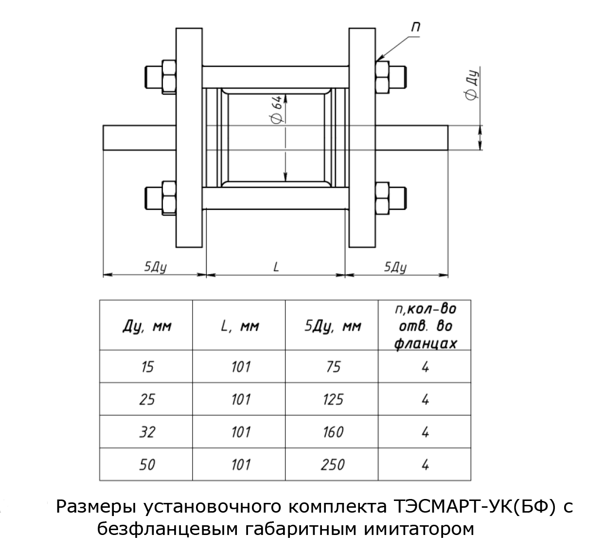 Установочный комплект (ТЭСМАРТ-УК) Ду  15, 20, 25, 32, 50 (ПРПМ) 