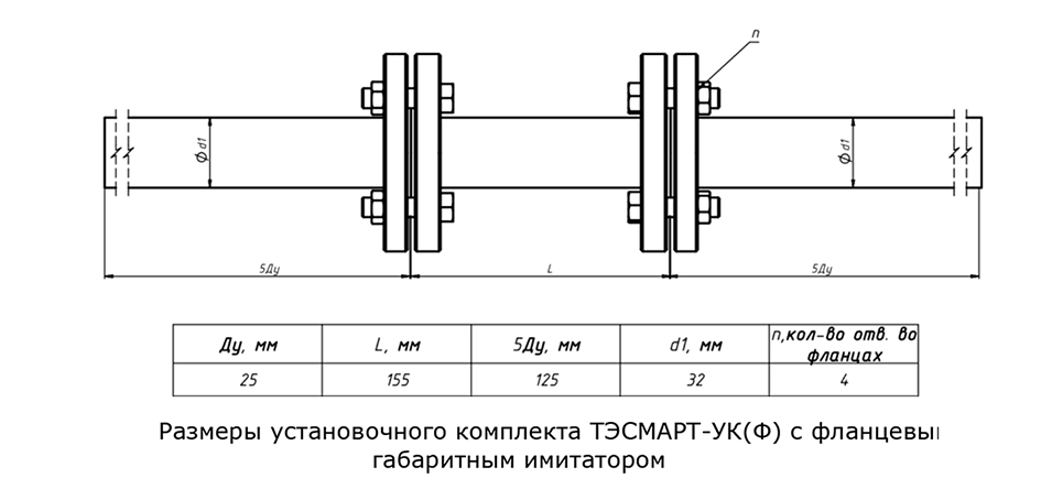 Установочный комплект (ТЭСМАРТ-УК) Ду 25 