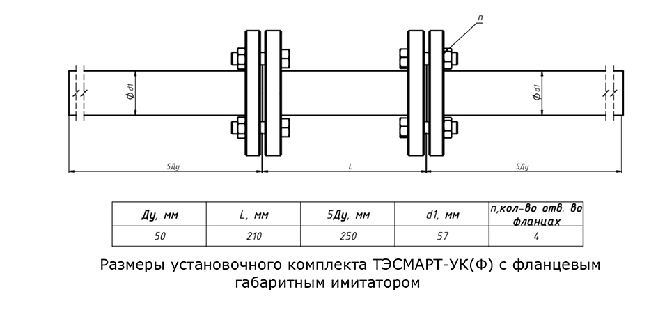 Установочный комплект (ТЭСМАРТ-УК) Ду 50 