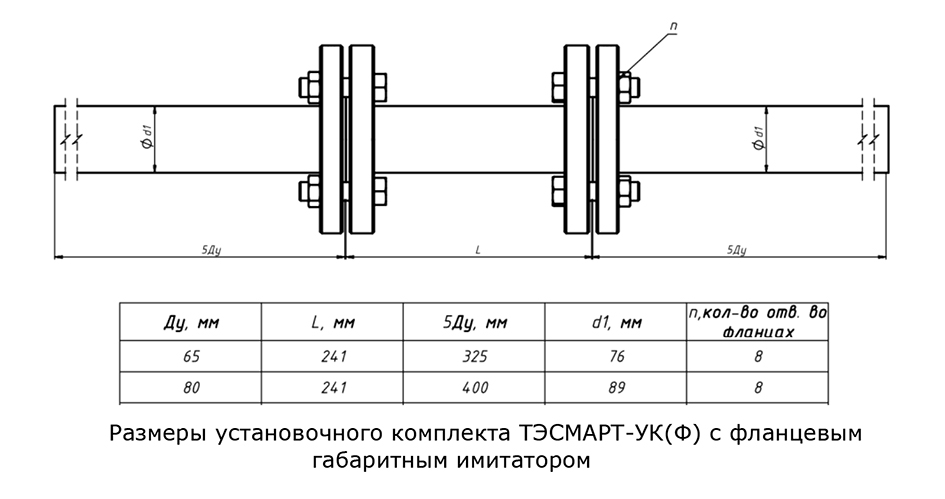 Установочный комплект (ТЭСМАРТ-УК) Ду 65, 80 