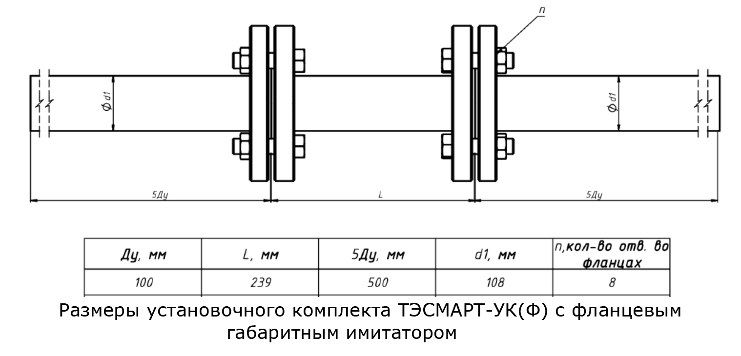 Установочный комплект (ТЭСМАРТ-УК) Ду 100 